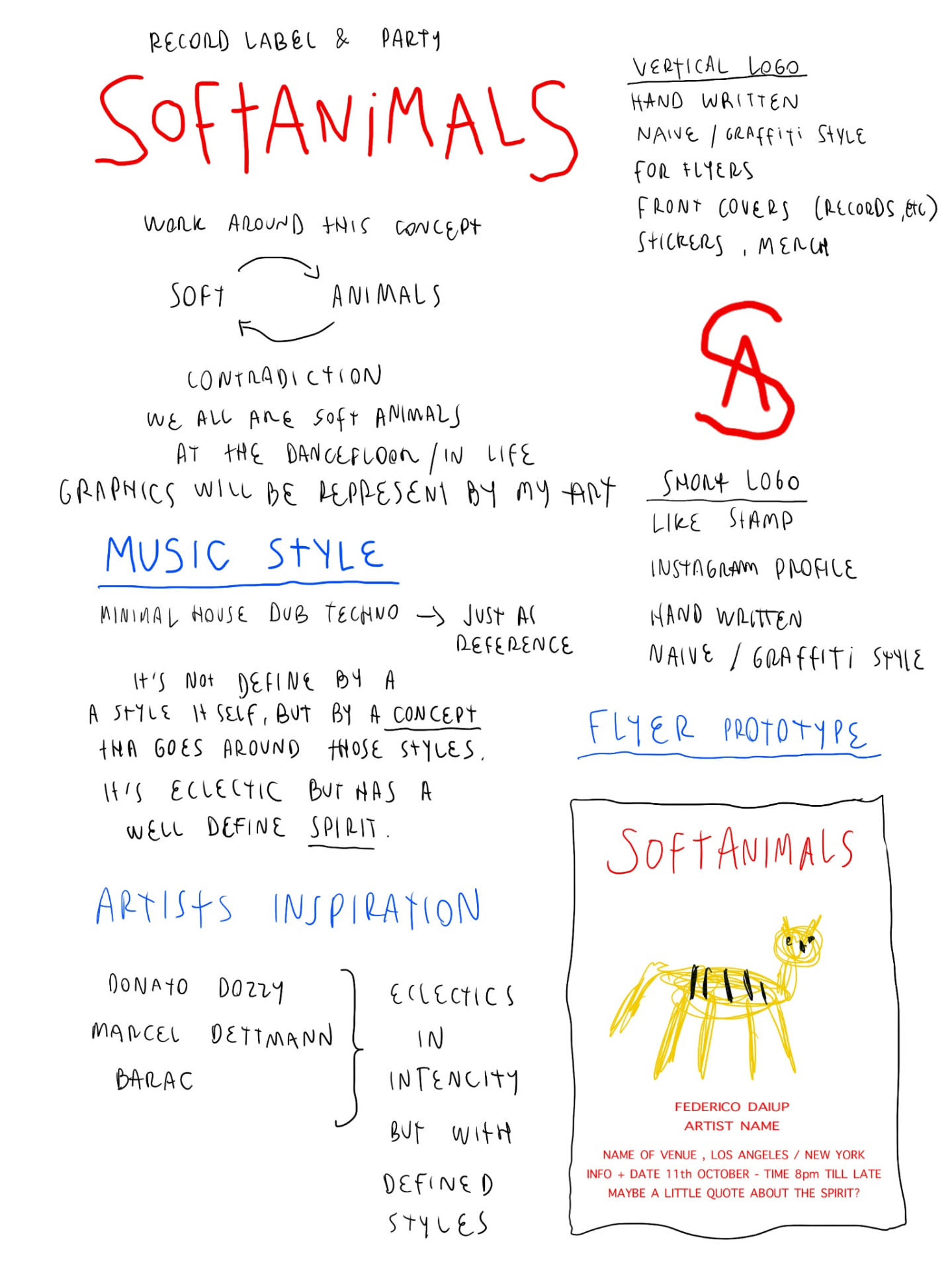 Federico Daiup handwritten Soft Animals concept sheet